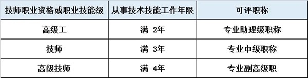 640_wx_fmt=png&wxfrom=5&wx_lazy=1&wx_co=1&tp=webp.jpg